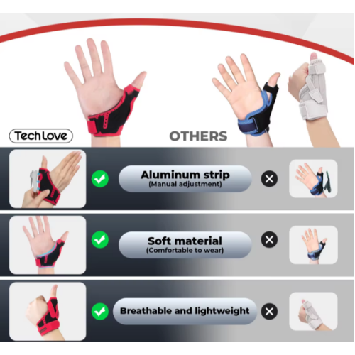 Bandage for the wrist and thumb or little finger with an aluminum insert